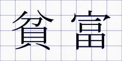 貧富