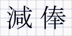減俸