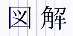 図解