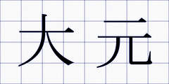 大元