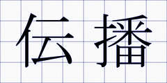 伝播