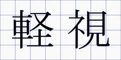 軽視