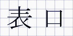 表口