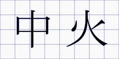 中火