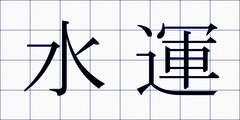 水運