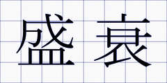 盛衰