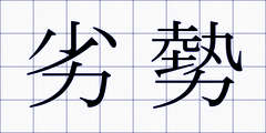 劣勢