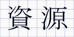 資源